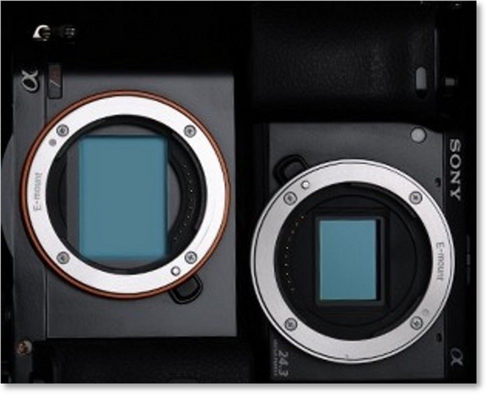 Zeiss Batis 135mm f/2.8 Full-Frame Telephoto Lens