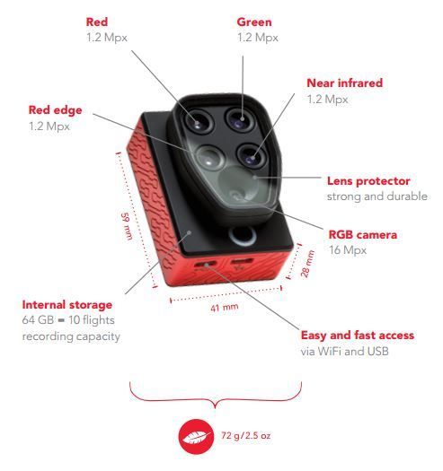 MicaSense Sequoia MultiSpectral Camera