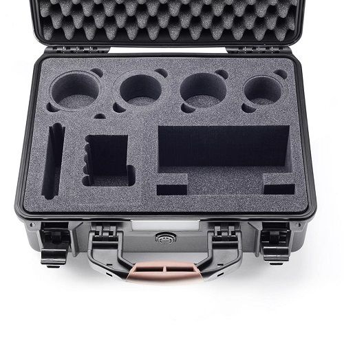 HPRC 2460 - Hard Case for Panasonic GH5 Camera