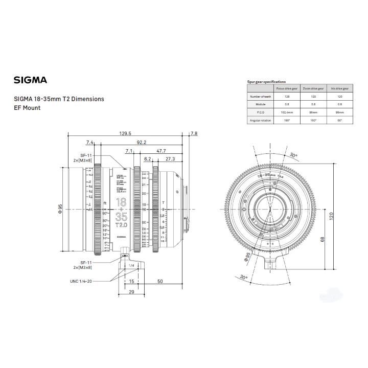 Sigma 18-35mm T2 Metric Cine Lens for Sony E-Mount