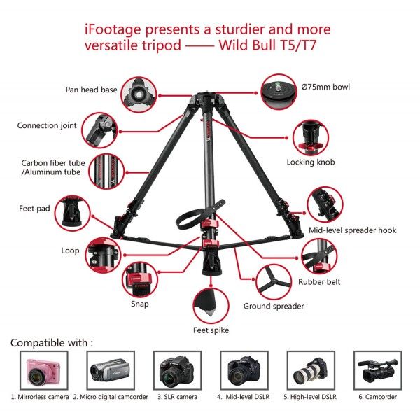 iFootage Wildbull T5 Tripod Aluminium **