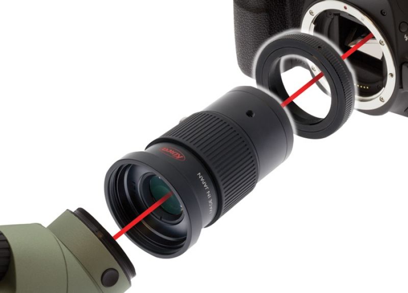 Kowa Vari-Focal Photo Attachment for 880/770 Spotting Scopes