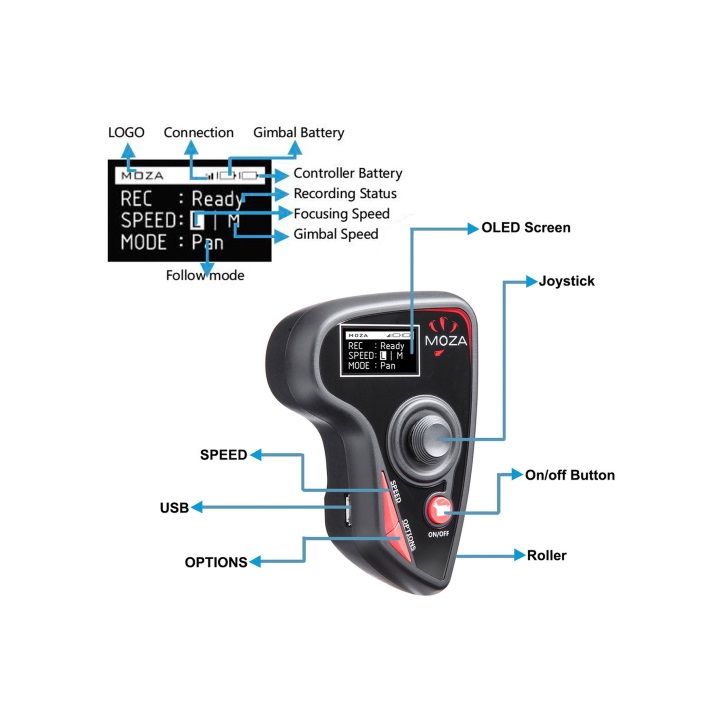 Moza Thumb Controller Mount (GA32) for Lite 2/Air/Aircross **