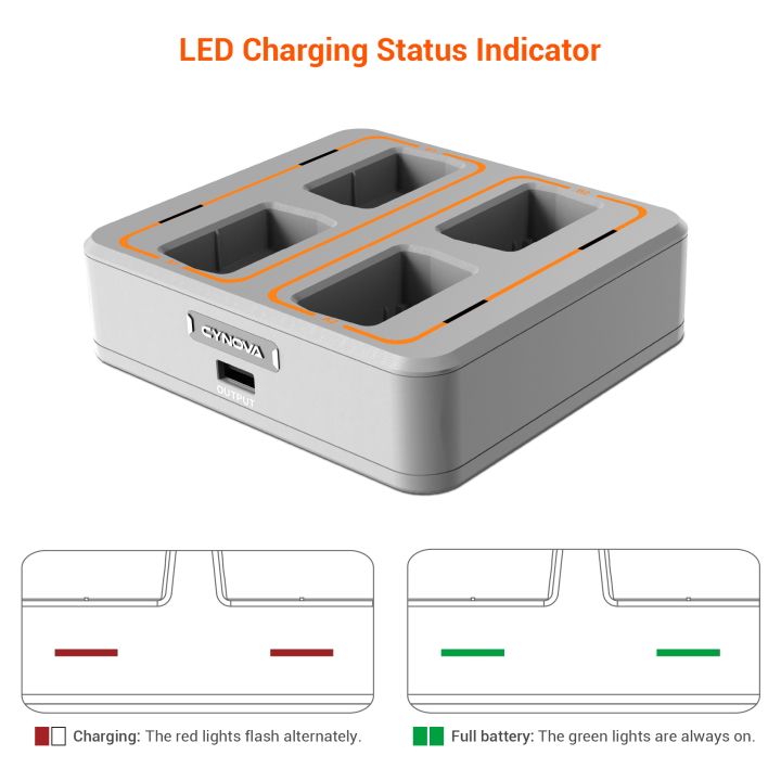 CYNOVA  5 in 1 Two-Way Charging Hub For Mini 3 Pro