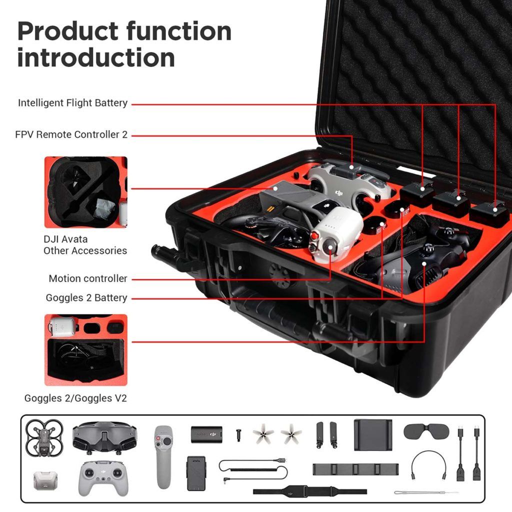 Cynova hardcase functions