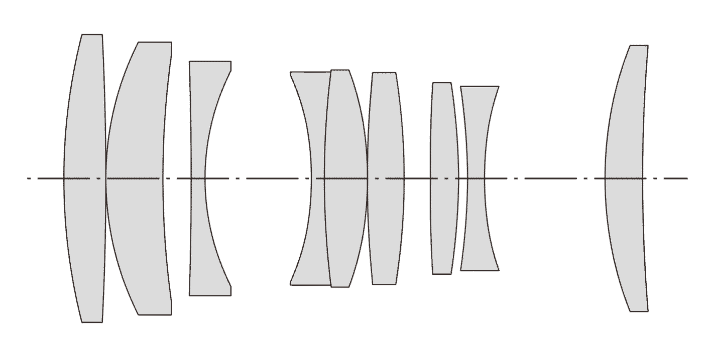 Tokina Firin 100mm F2.8 FE Macro Lens Construction.png