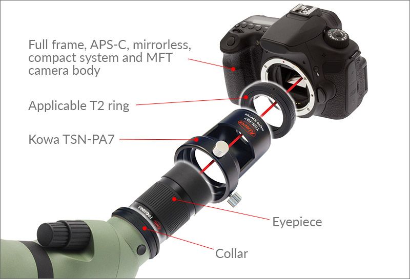 KWTSN-PA7 overview 2.jpg