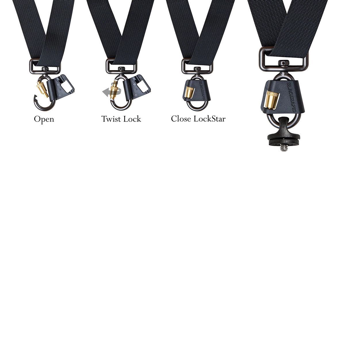BlackRapid Blackline II Double Camera Harness