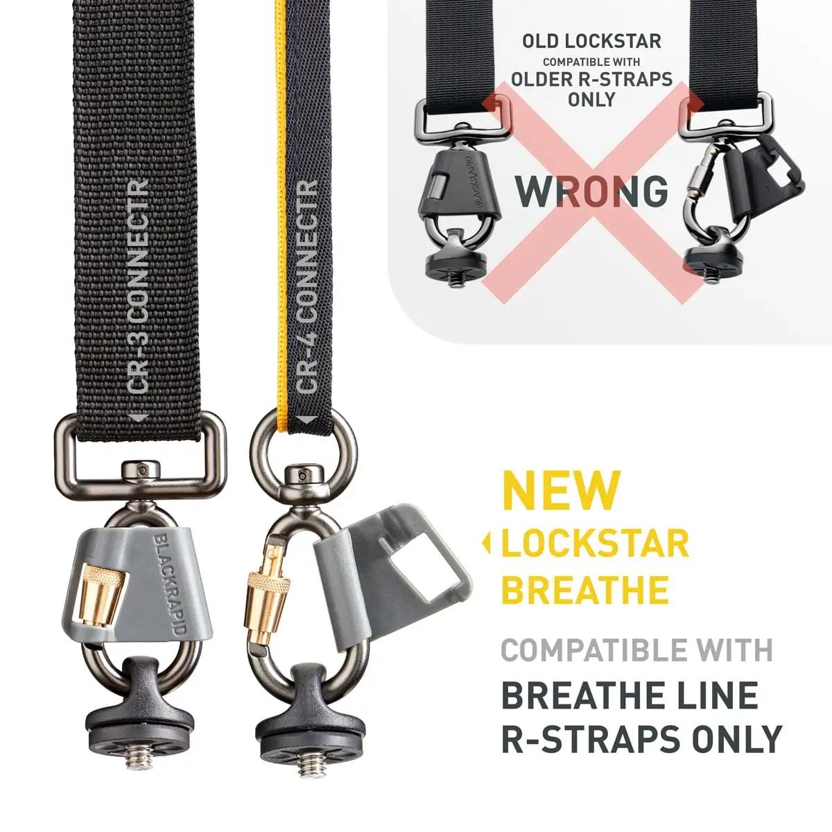 BlackRapid LockStar II Breathe Carabiner Protector