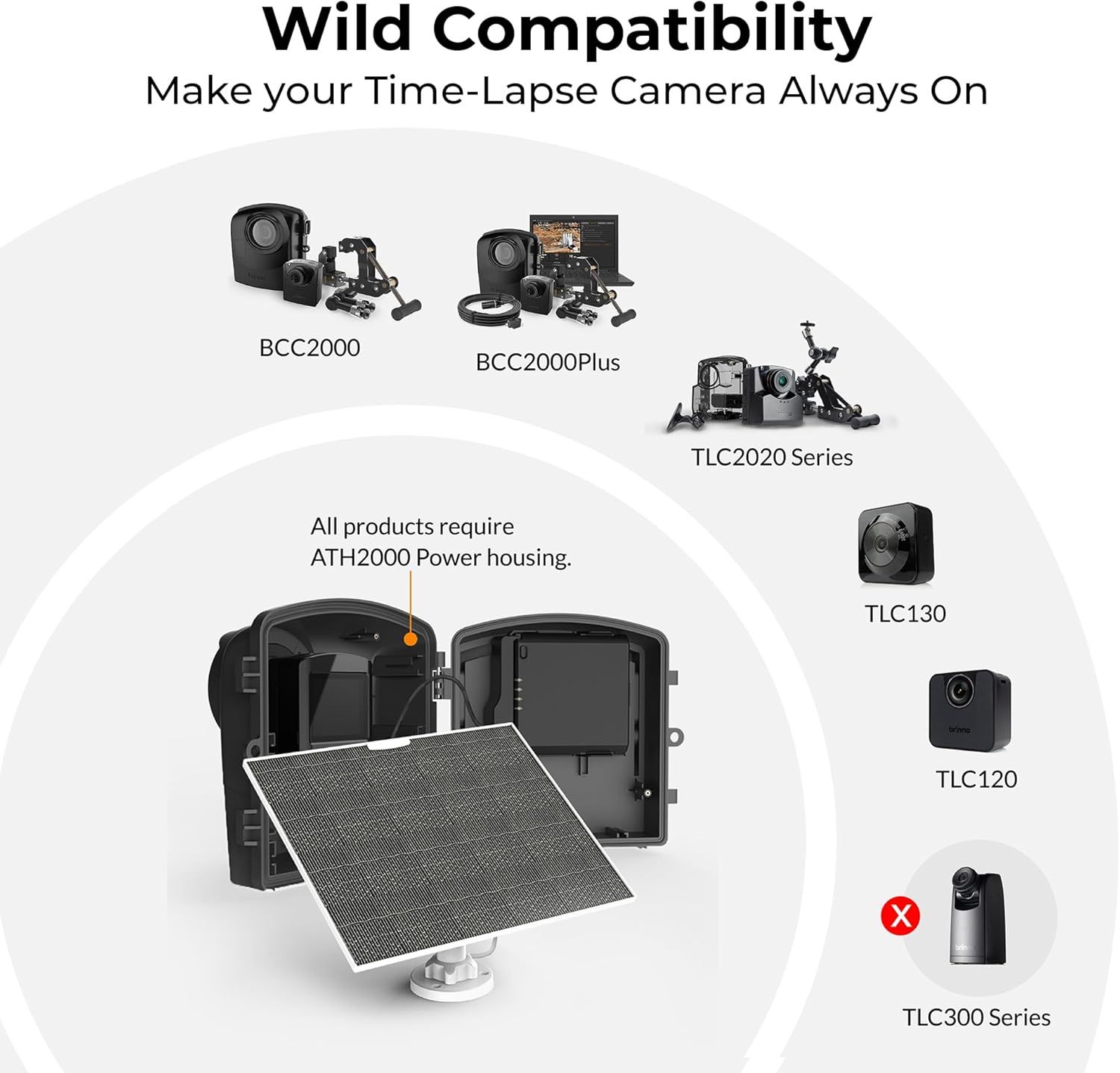 Brinno ASP1000-P Solar Power Kit for BCC2000 & BCC2000 Plus