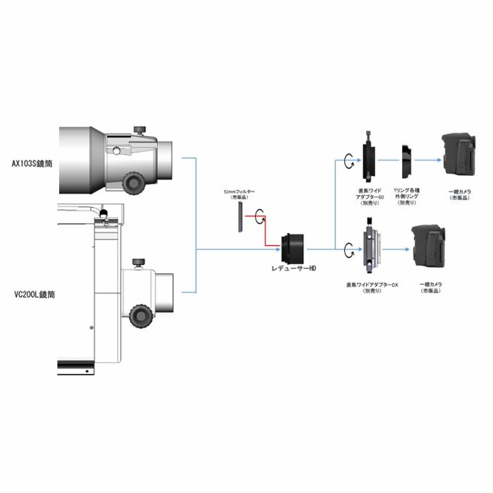 VIXEN Reducer HD Telescope Accessory