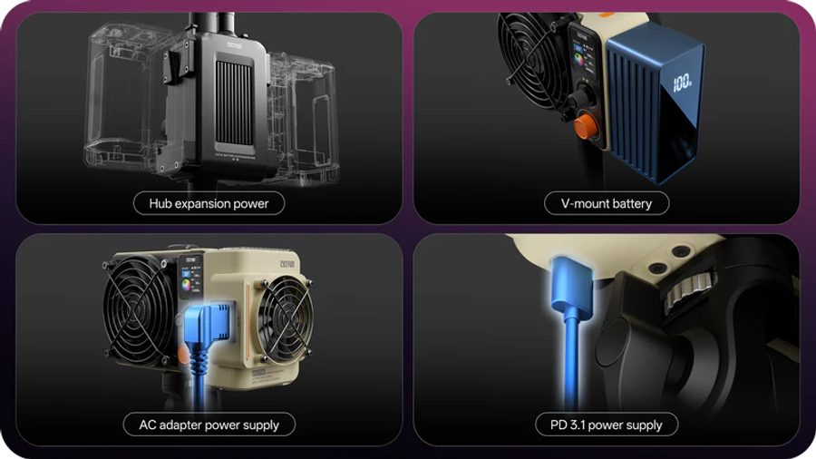 ZHIYUN MOLUS X200 COB Light