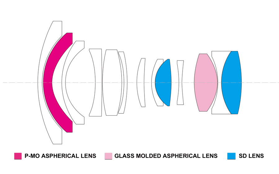 Tokina atx-m 11-18mm f/2.8 Lens for Fujifilm X