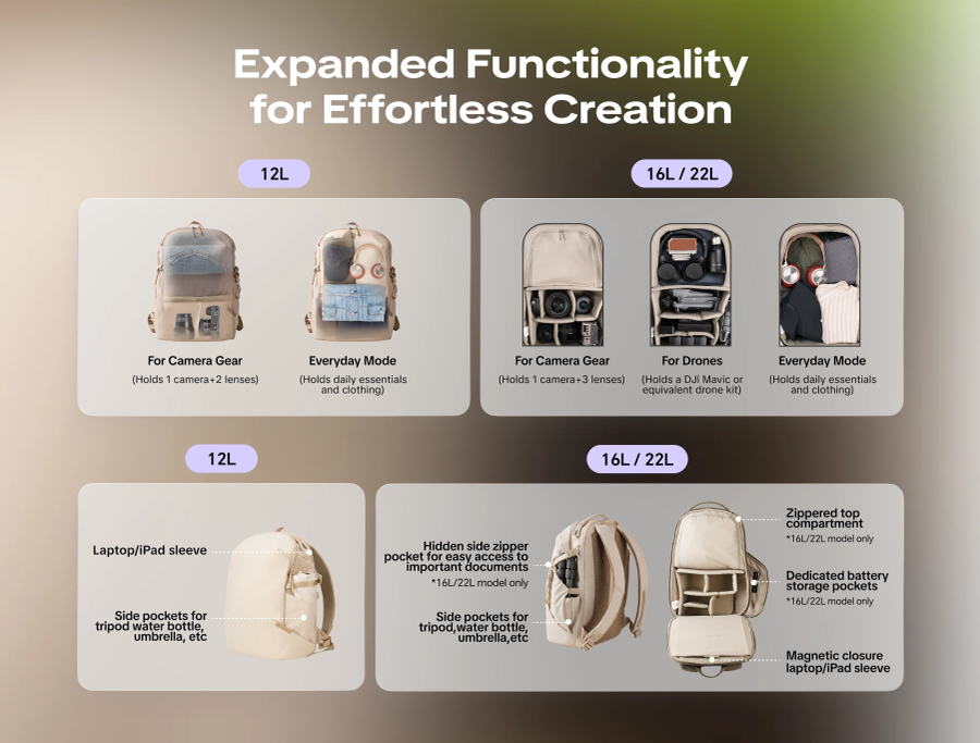 PGYTECH OneGo Lite Backpack 16L ( Cream )