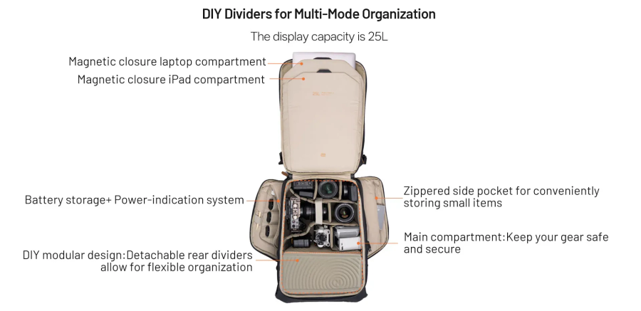 PGYTECH OneGo 2 BackPack 20L ( Matte Black )