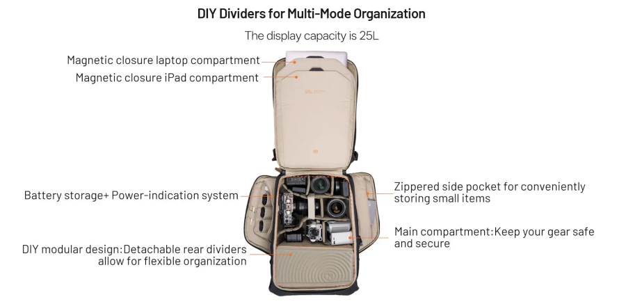 PGYTECH OneGo 2 BackPack 20L ( Sand Khaki )