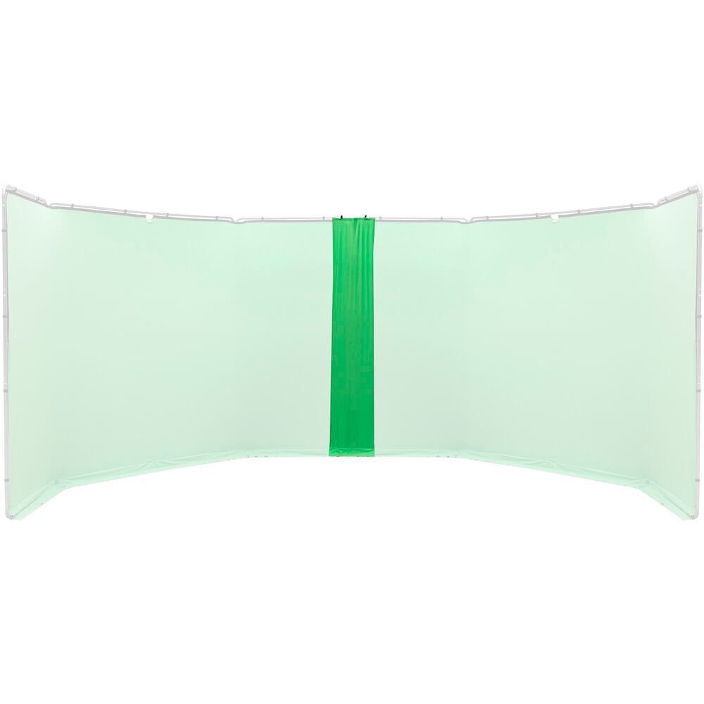 Manfrotto Panoramic Background Connection Kit 2.3m Chromakey Green