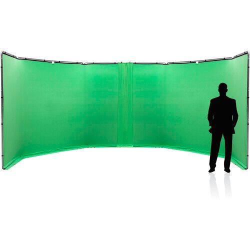 Manfrotto Panoramic Background Connection Kit 2.3m Chromakey Green