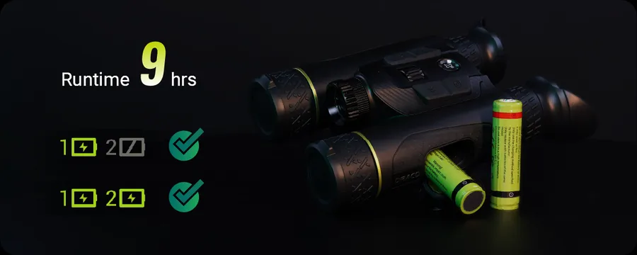 Pixfra Draco Binoculars NV 4K 940nm Thermal 35mm Pix 384x288 Dis 1920x1080