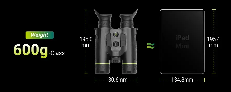 Pixfra Draco illumination 940nm IR Module