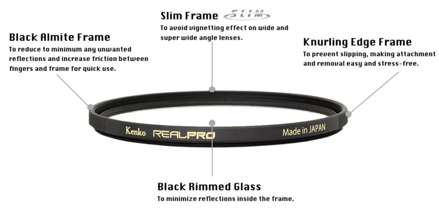 Kenko 67mm Pro MC R-Cross Screen Filter