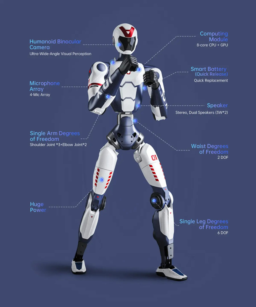 Unitree R1 Basic Humanoid Robot w/ Remote & Charger (No Hands / No Programming)