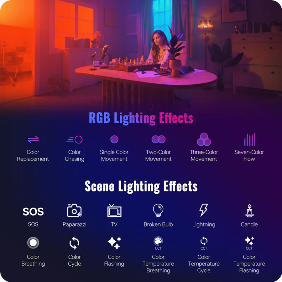 Zhiyun CINEPEER C100 RGB 100W LED Light