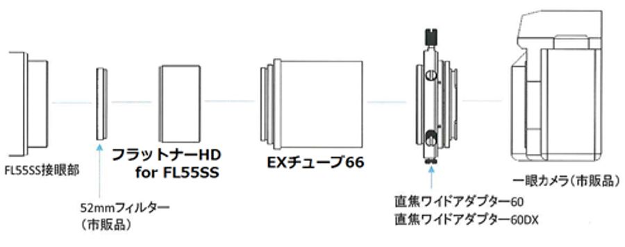 VIXEN Flattener HD Kit for FL55SS Telescope Accessory
