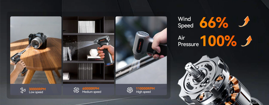 WolfBox MegaFlow MF200 - Compressed Air Duster