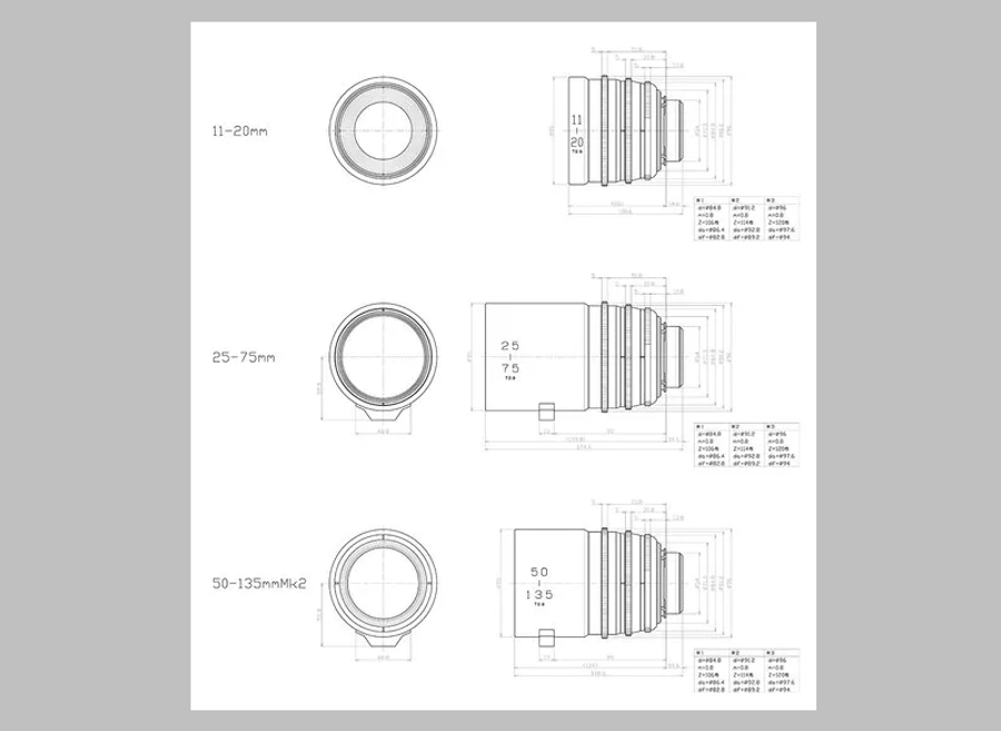 Tokina Cinema 25-75mm T2.9 Lens for EF Mount